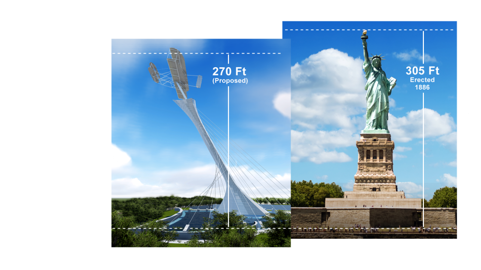 what is the height of statue of liberty in m